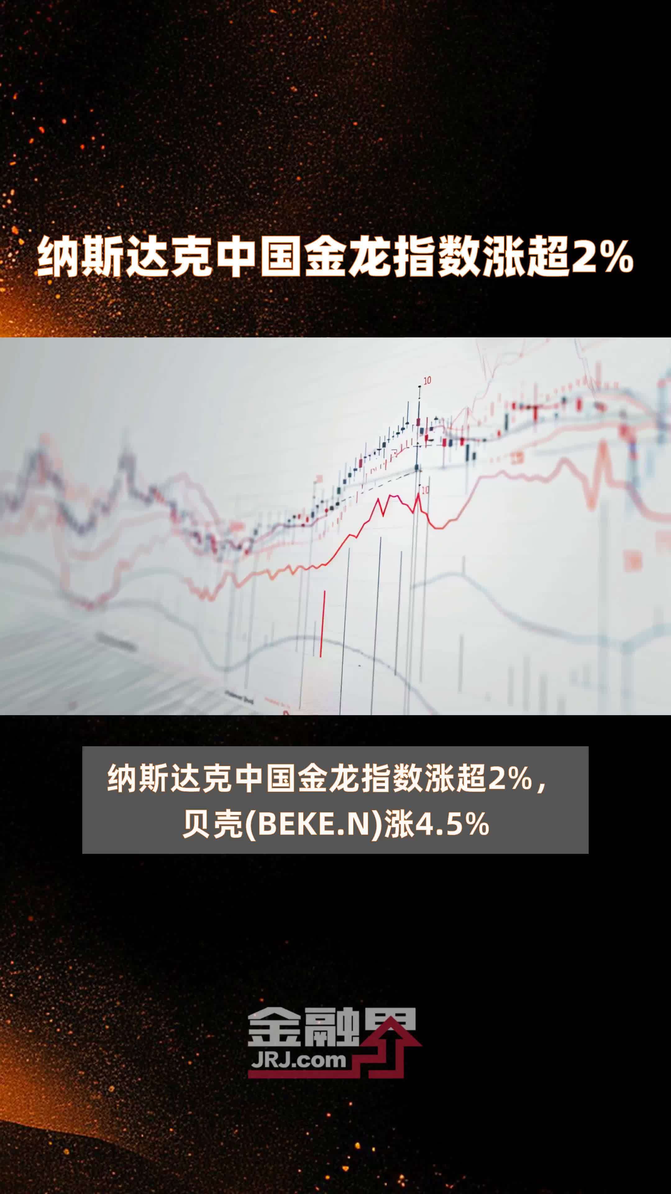 纳斯达克中国金龙指数涨超2% |快报
