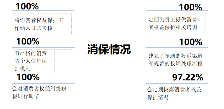 制图：21世纪经济报道