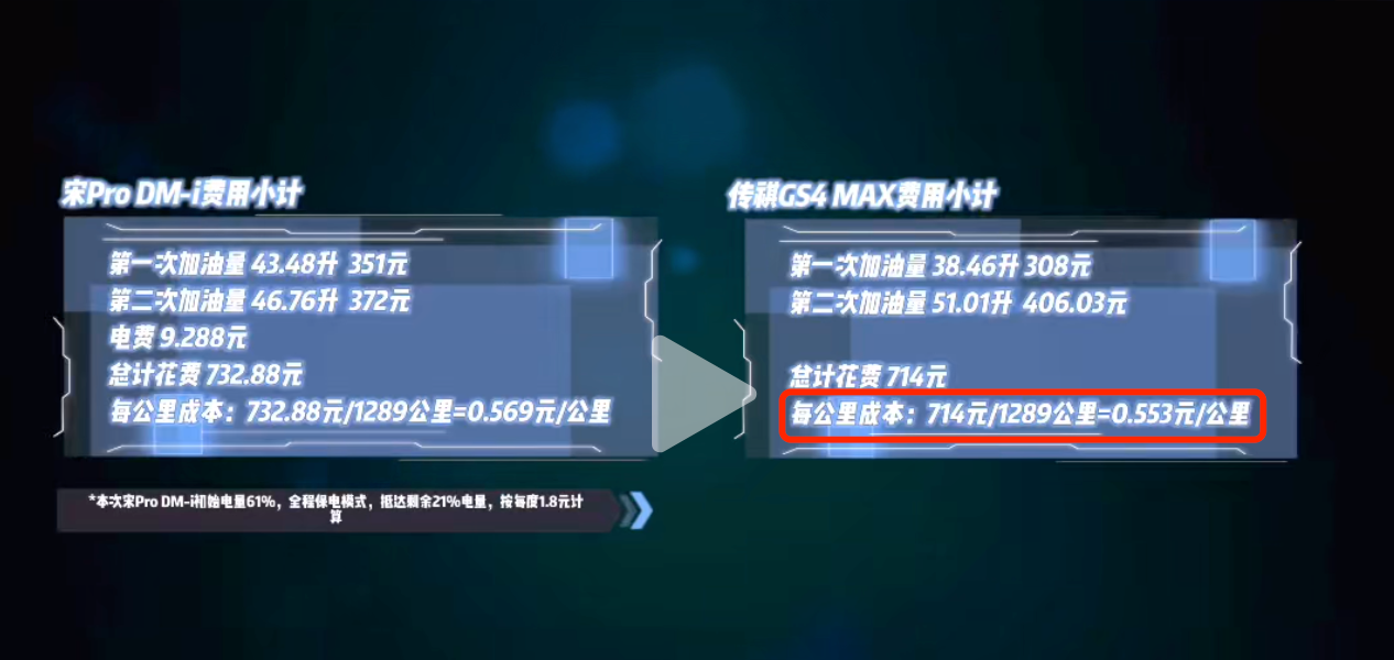 更适合普通家庭自驾游的十万级好车，七月限时置换价9.98万元起