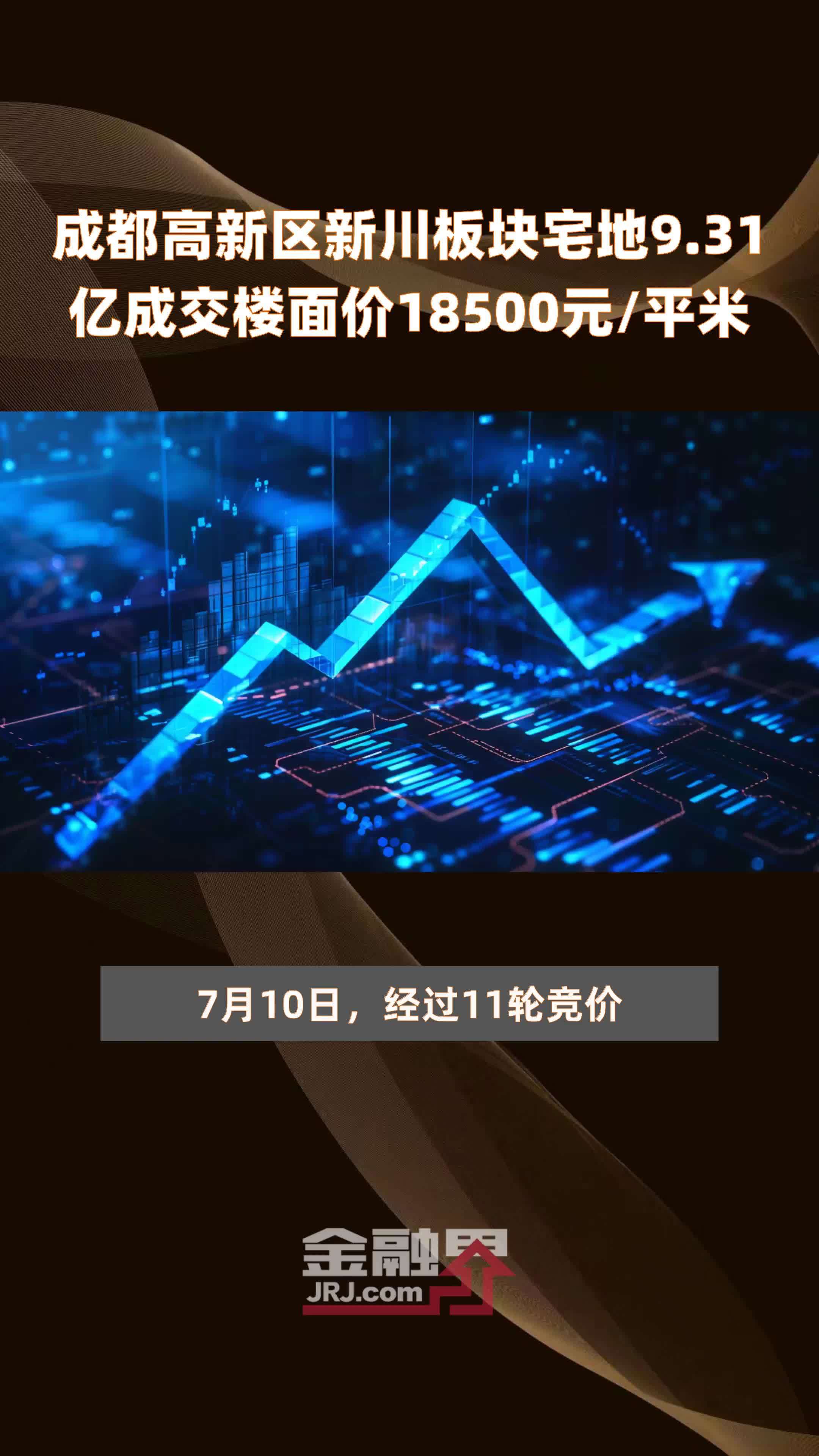 成都高新区新川板块宅地9.31亿成交楼面价18500元/平米 |快报