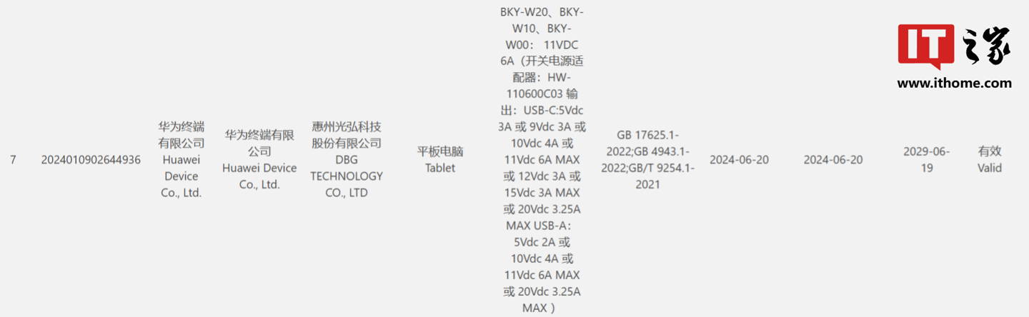 消息称华为MatePad Pro 12.2英寸平板预计8月发布，支持北斗卫星消息、星闪