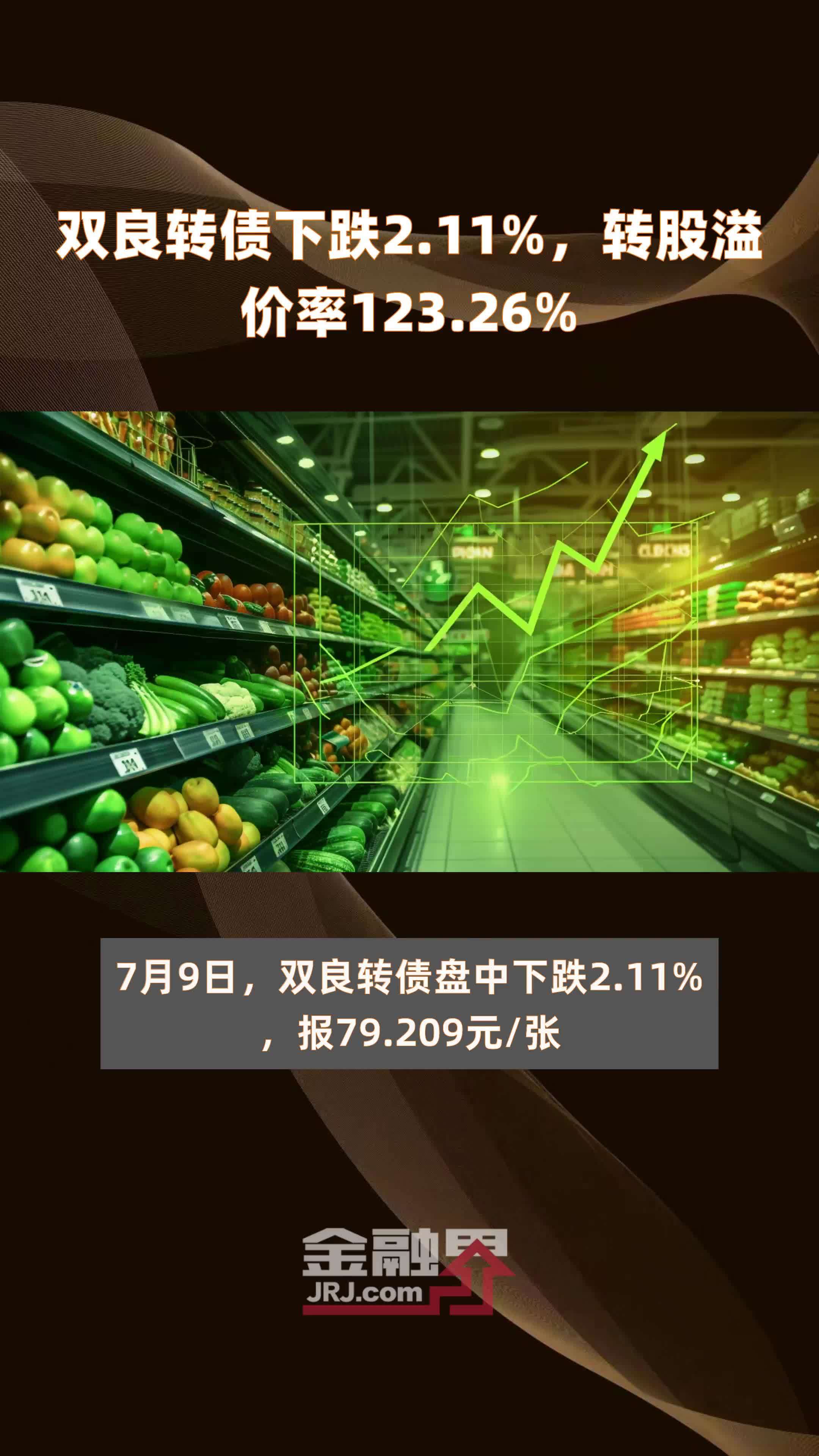 双良转债下跌2.11%，转股溢价率123.26% |快报