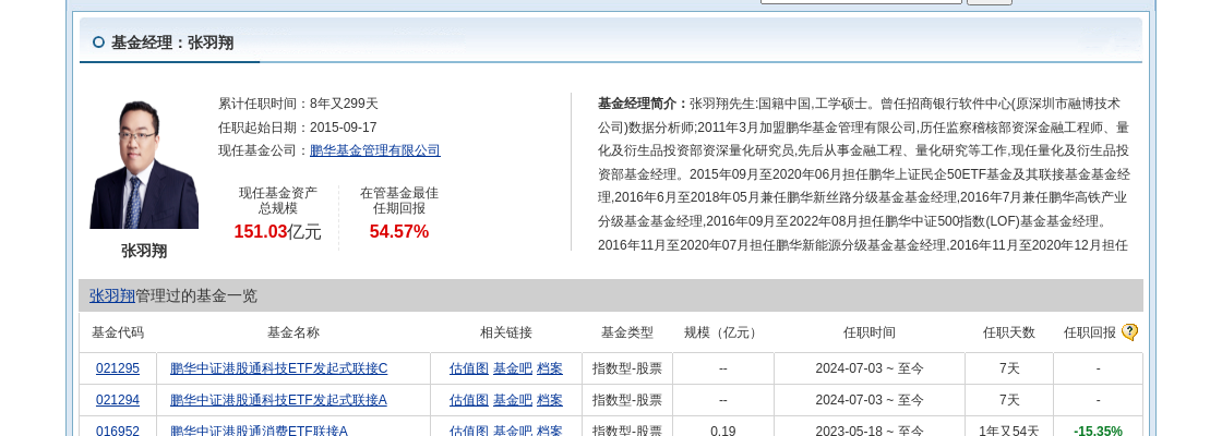 兰州黄河连跌3天，鹏华基金旗下1只基金位列前十大股东