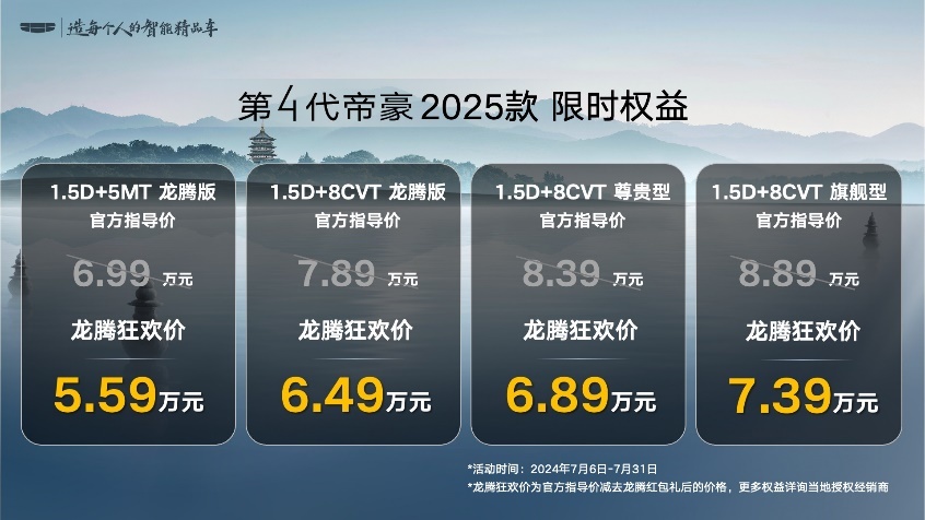 第4代帝豪2025款正式上市，售价6.99万元起