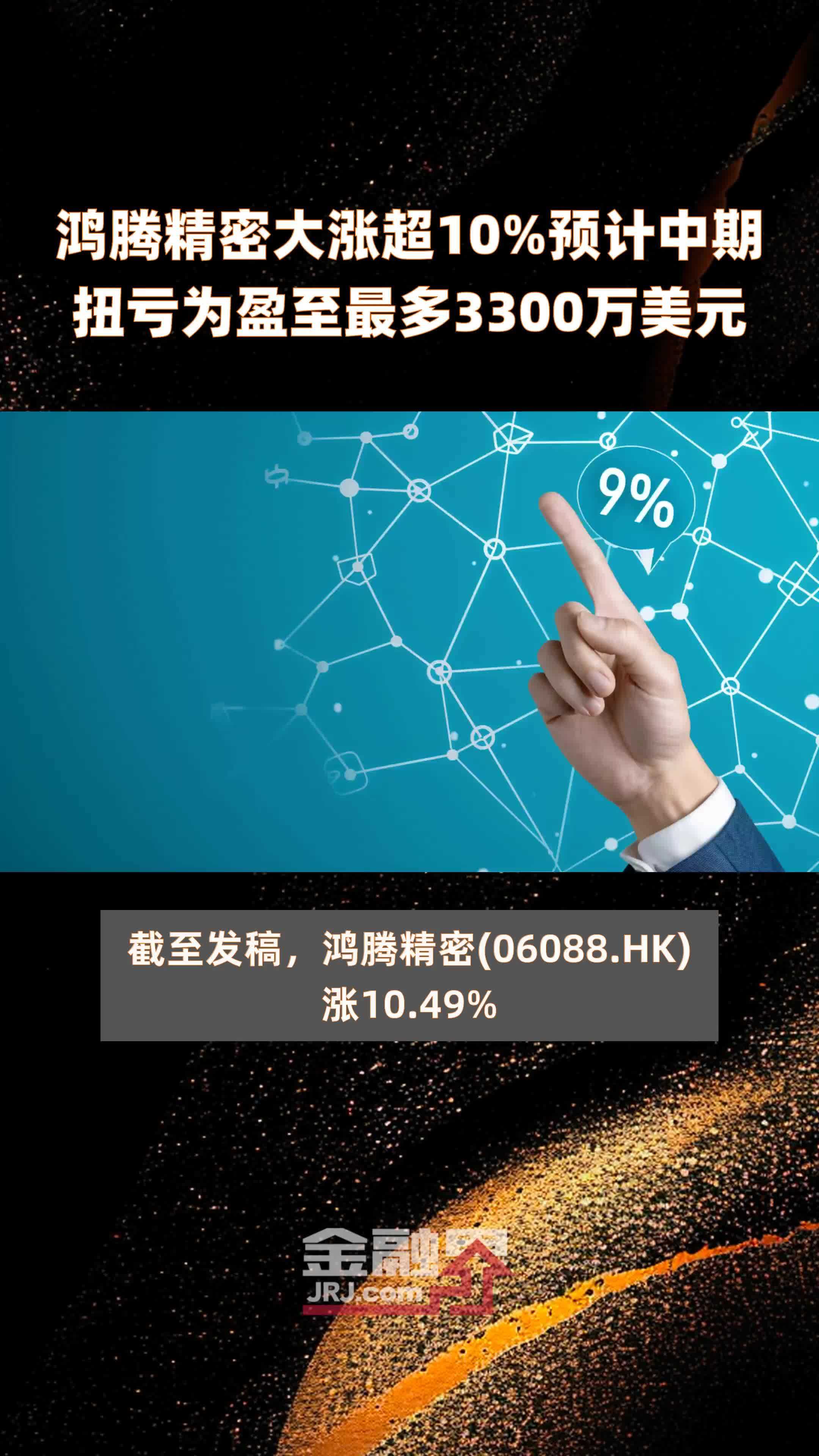 鸿腾精密大涨超10%预计中期扭亏为盈至最多3300万美元 |快报