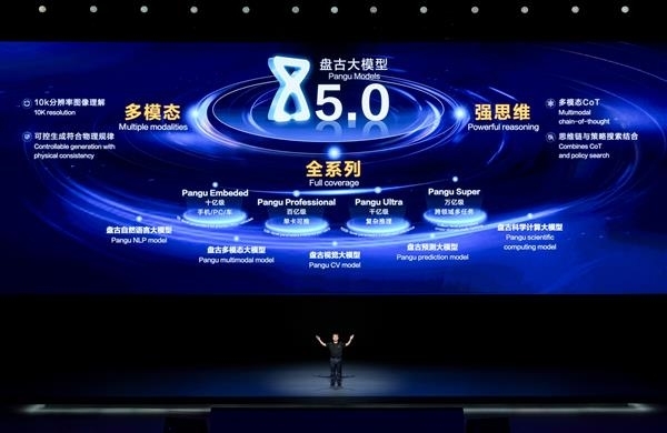 国内首批!华为云盘古汽车大模型通过可信AI汽车大模型评估