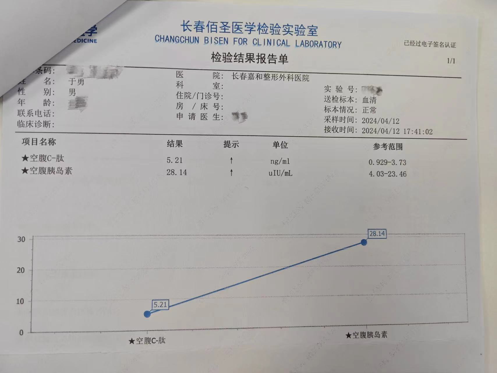 胃镜检查报告 真实图片