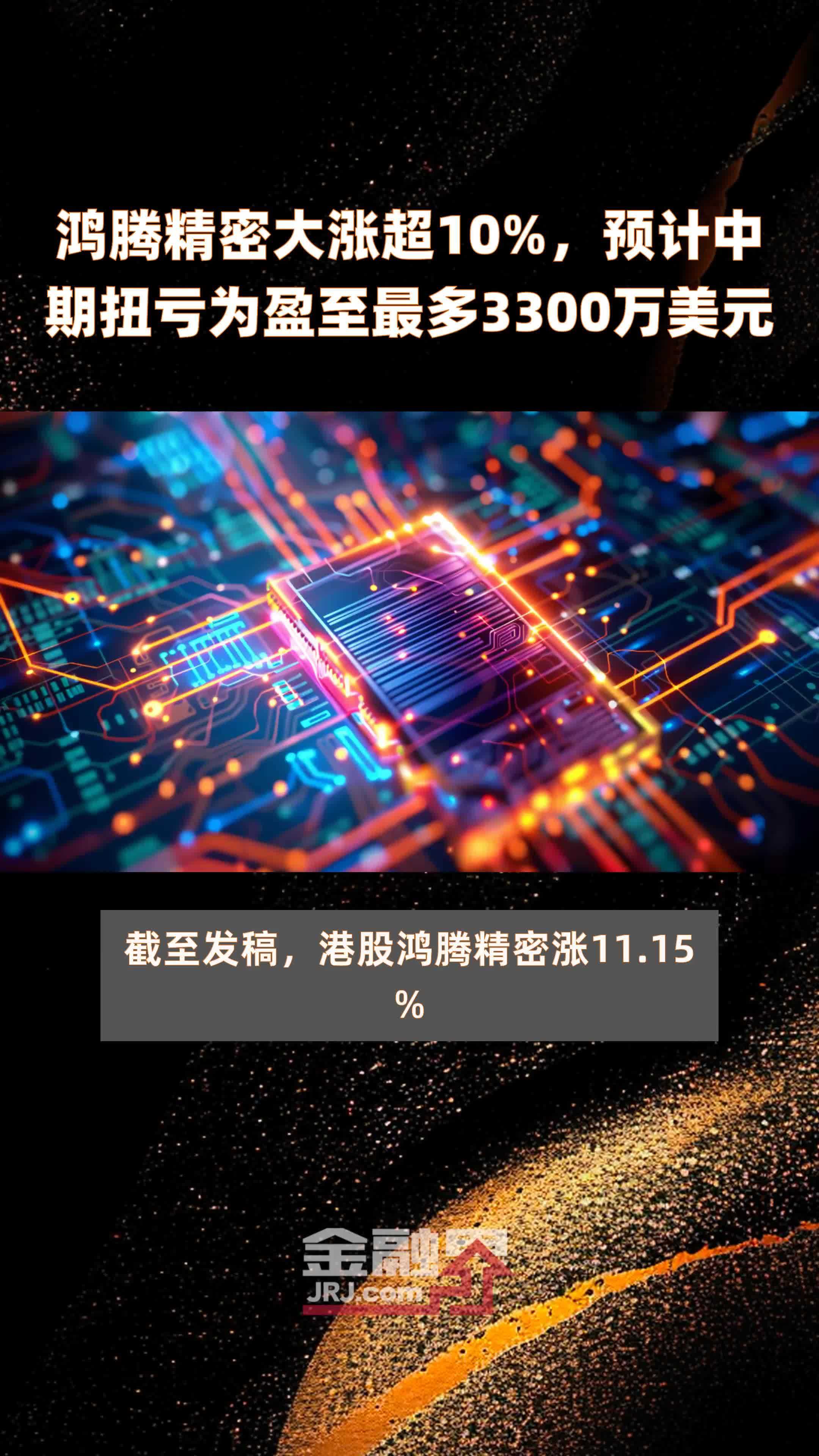 鸿腾精密大涨超10%，预计中期扭亏为盈至最多3300万美元 |快报