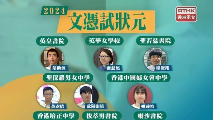 10 名狀元 8 名想學醫，「香港高考」放榜瞭