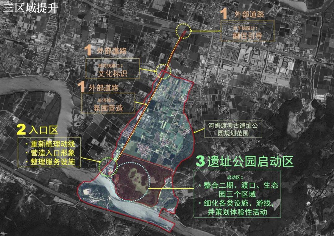 河姆渡国家考古遗址公园,有新进展!凤凰网宁波