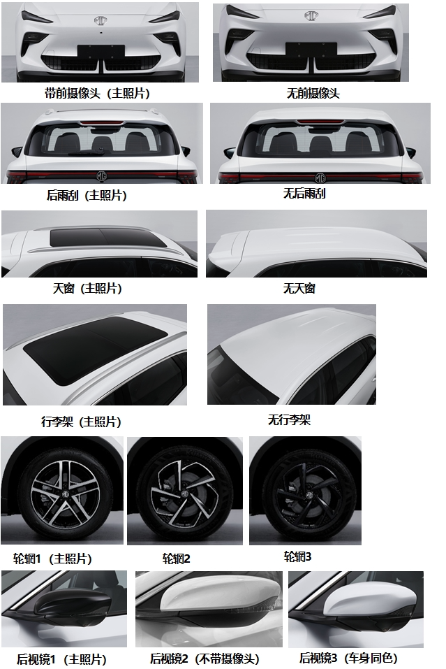 上汽名爵MG S5申报图公布，全新纯电动紧凑型SUV