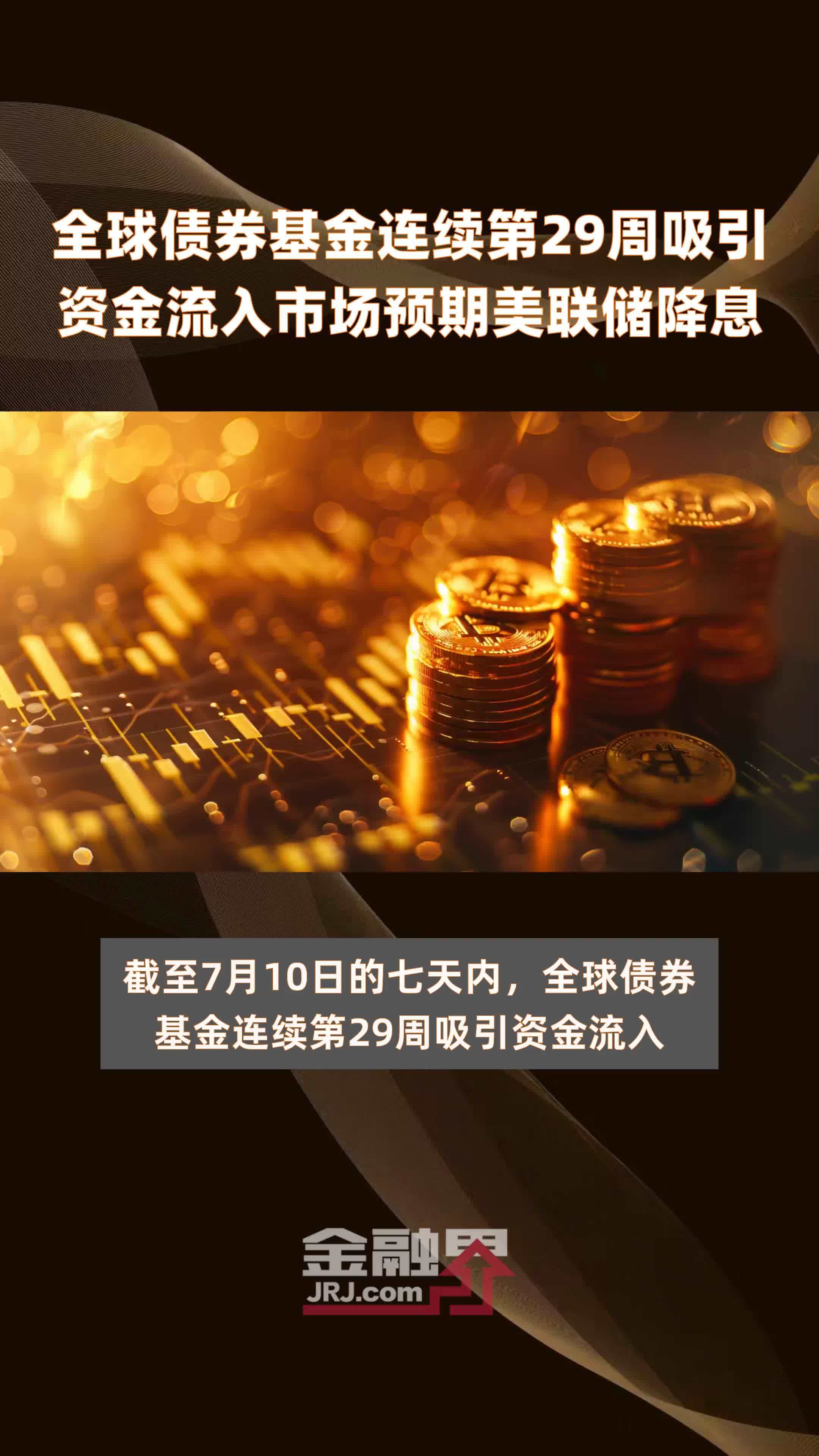 全球债券基金连续第29周吸引资金流入市场预期美联储降息 