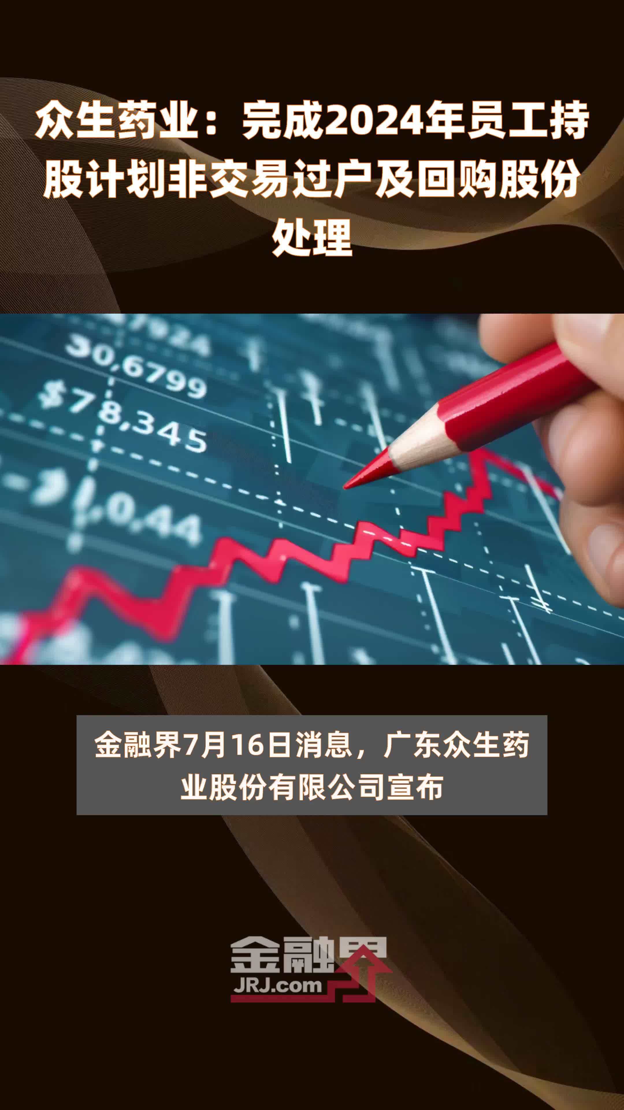 众生药业：完成2024年员工持股计划非交易过户及回购股份处理 |快报_凤凰网视频_凤凰网
