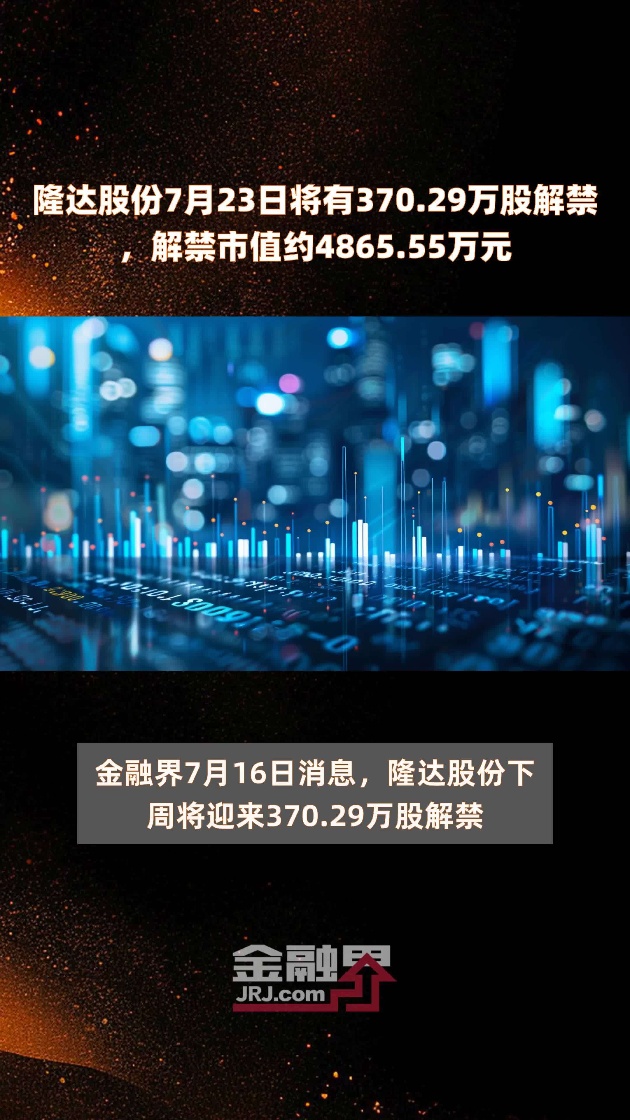 隆达股份7月23日将有370.29万股解禁，解禁市值约4865.55万元 |快报