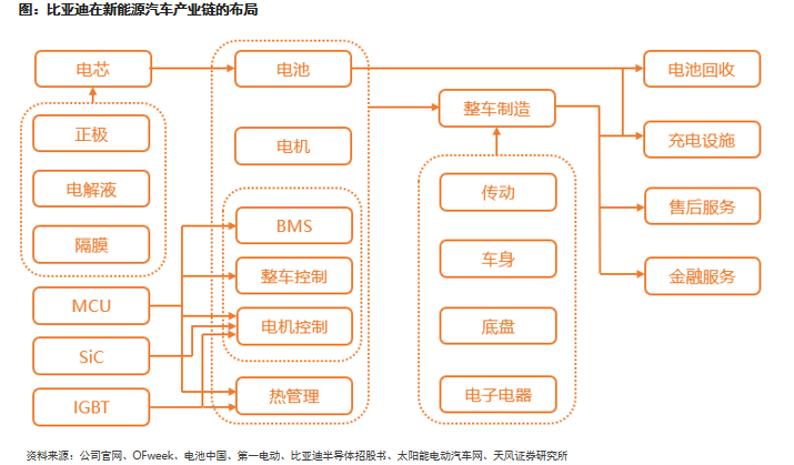 價(jià)格戰，把寶馬干自閉了