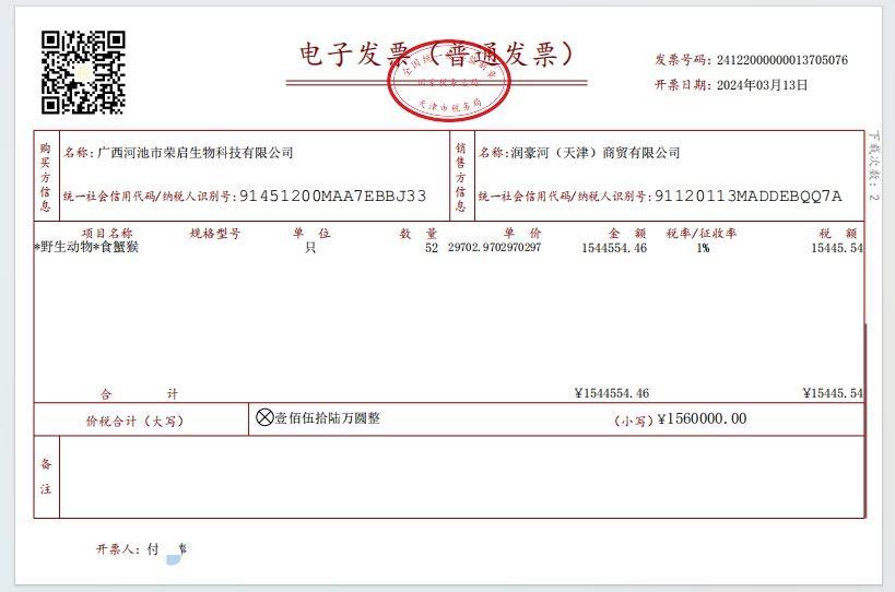 全職旅游博主喊冤：我被冒名開(kāi)公司，還“賣(mài)了”200只野生食蟹猴