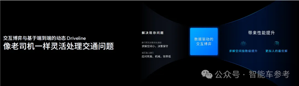 斑马鱼脑科学会通自动驾驶 马斯克中国徒弟新推崇 不挑车也不挑芯片