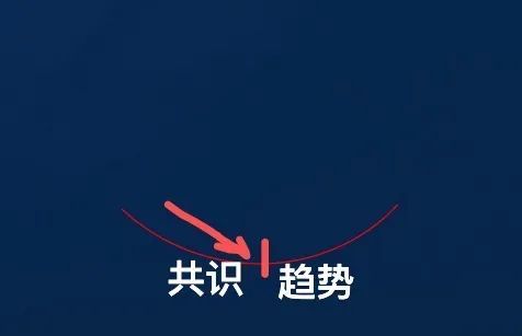 樓市正在發(fā)生的這三件事，你準(zhǔn)備好面對(duì)了嗎？