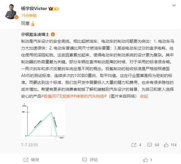 极氪总裁：某些电动车过分追求电耗使用低滚阻轮胎致刹车问题突出