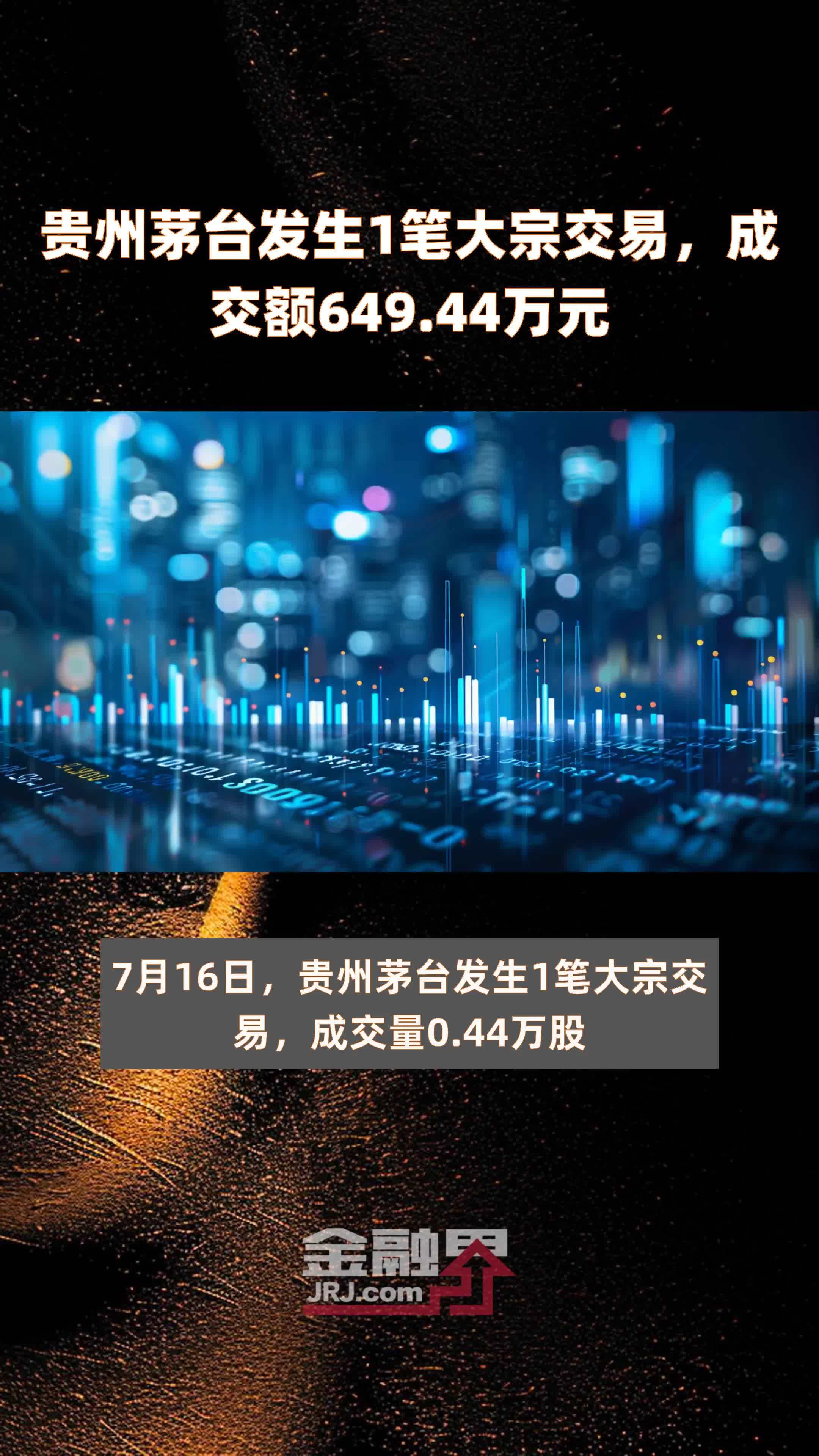 贵州茅台发生1笔大宗交易，成交额649.44万元 |快报