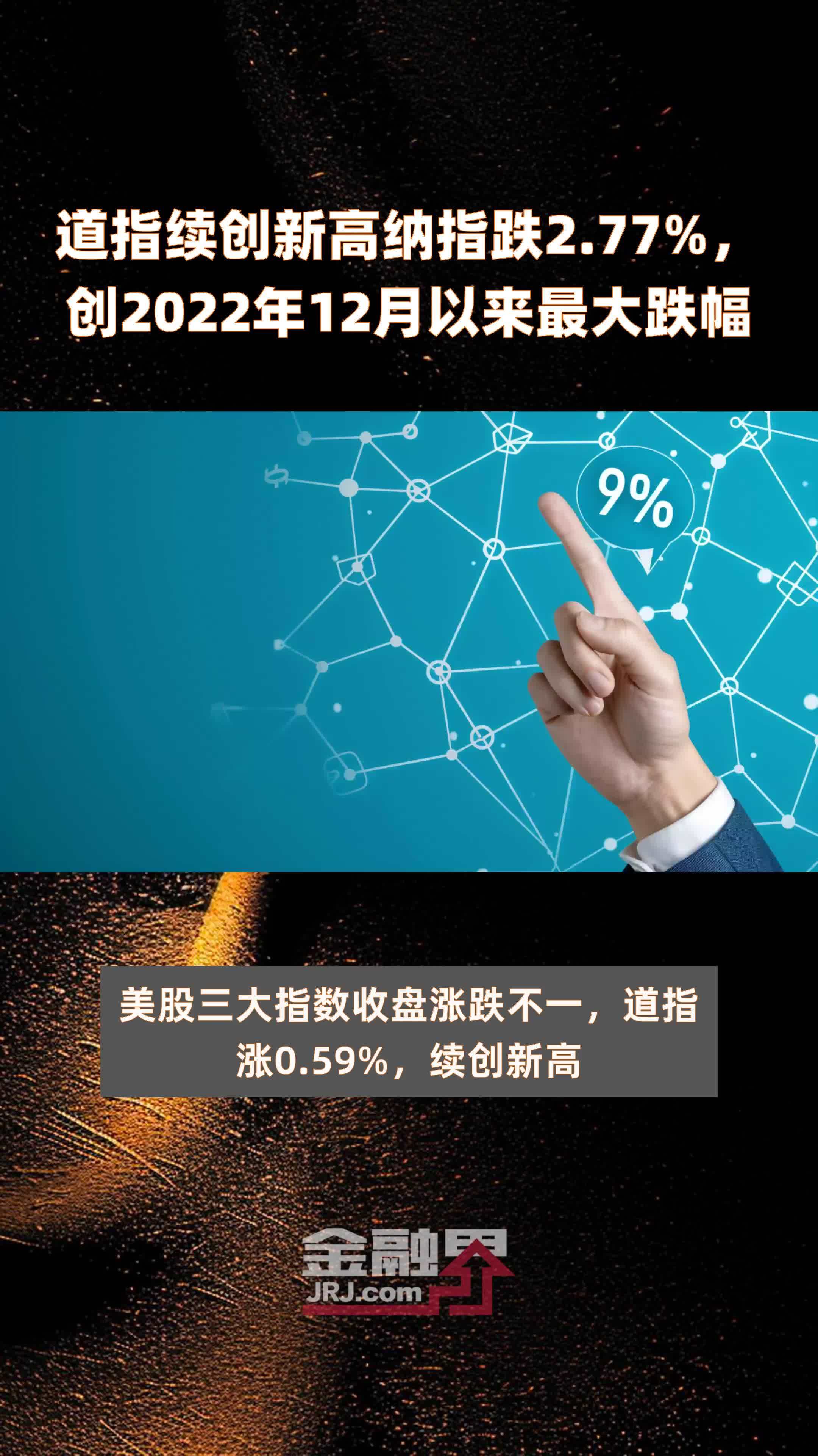 道指续创新高纳指跌2.77%,创2022年12月以来最大跌幅 |快报_凤凰网视频_凤凰网