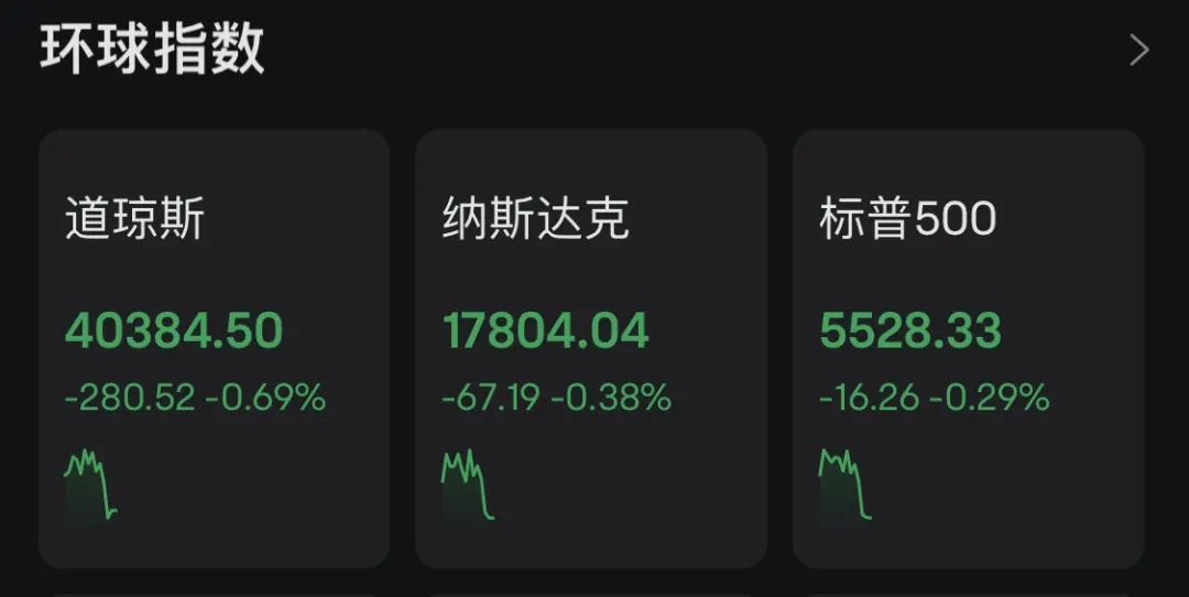 黃金白銀深夜暴跌，黃金美股集體跳水！白銀暴跌發(fā)生了什么？