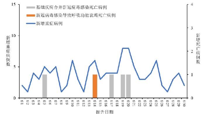 點名 6 大科室！國傢醫保局公開 67 個典型問題，嚴查全國醫院