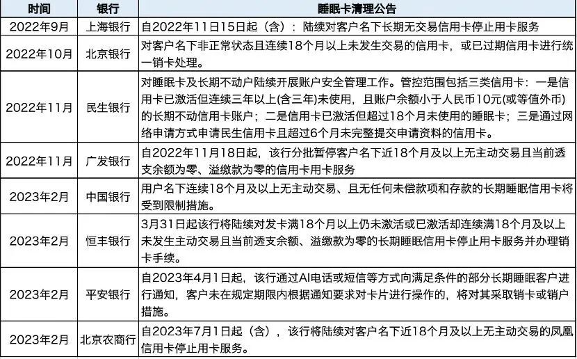 郵儲銀行重要提醒，關乎個人賬戶！多家銀行已啟動