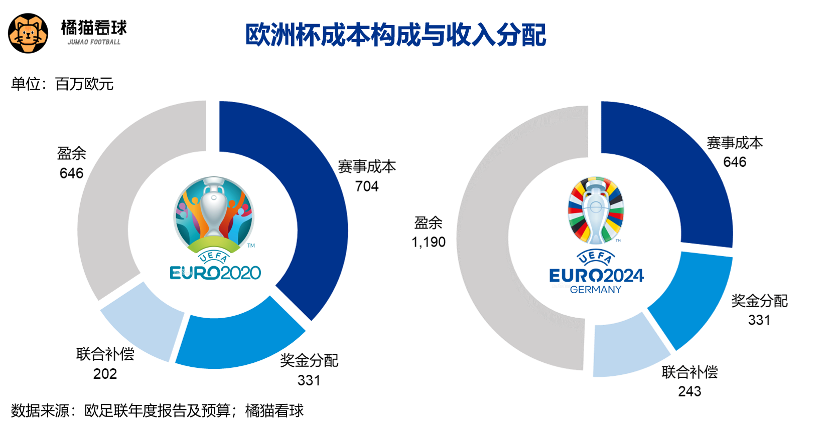 进击的中国厂商