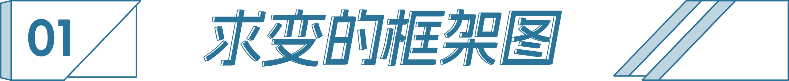 72场深改会，读懂当代中国最深刻的改变