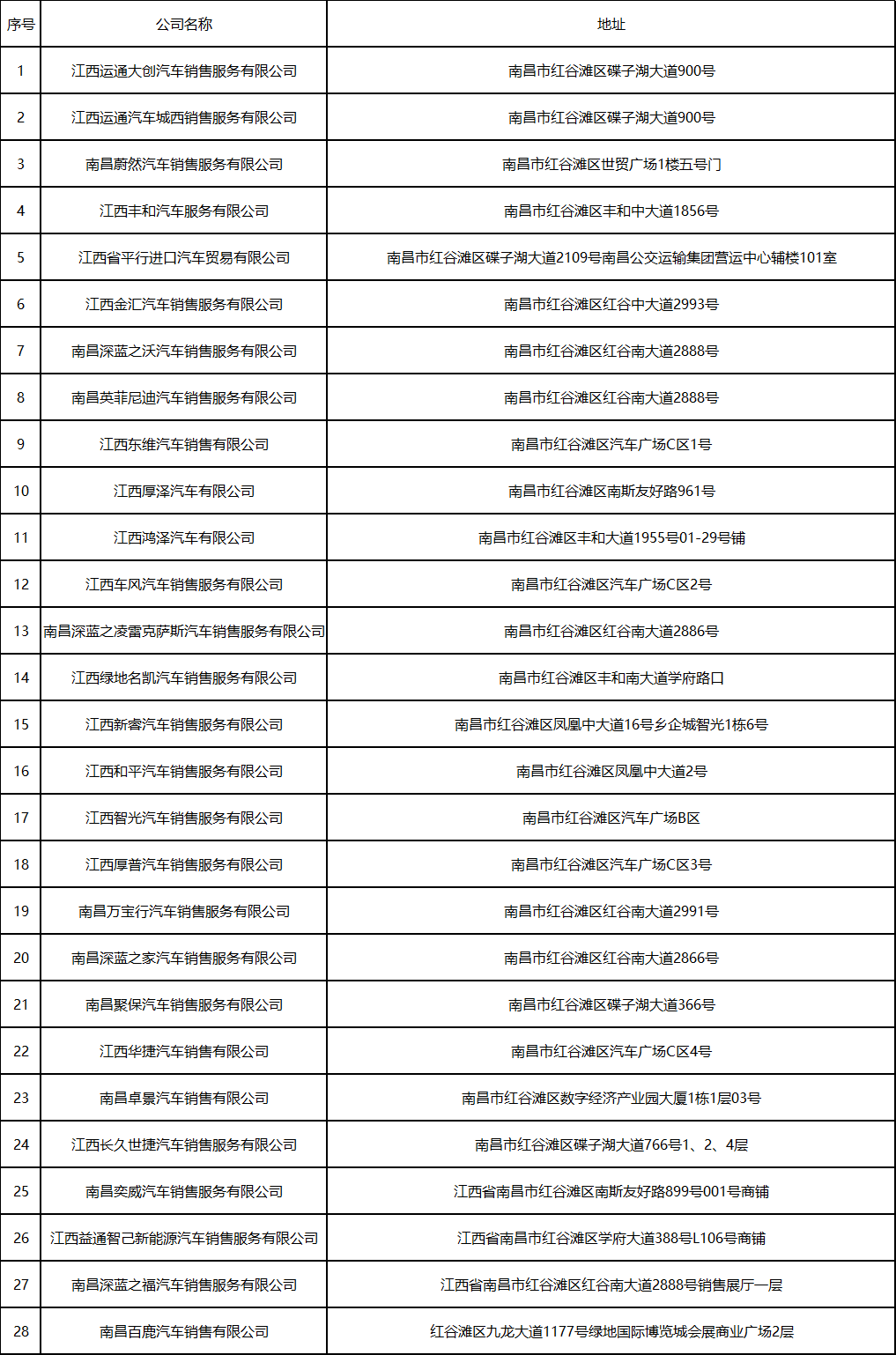 （具体促销活动详询相关门店）