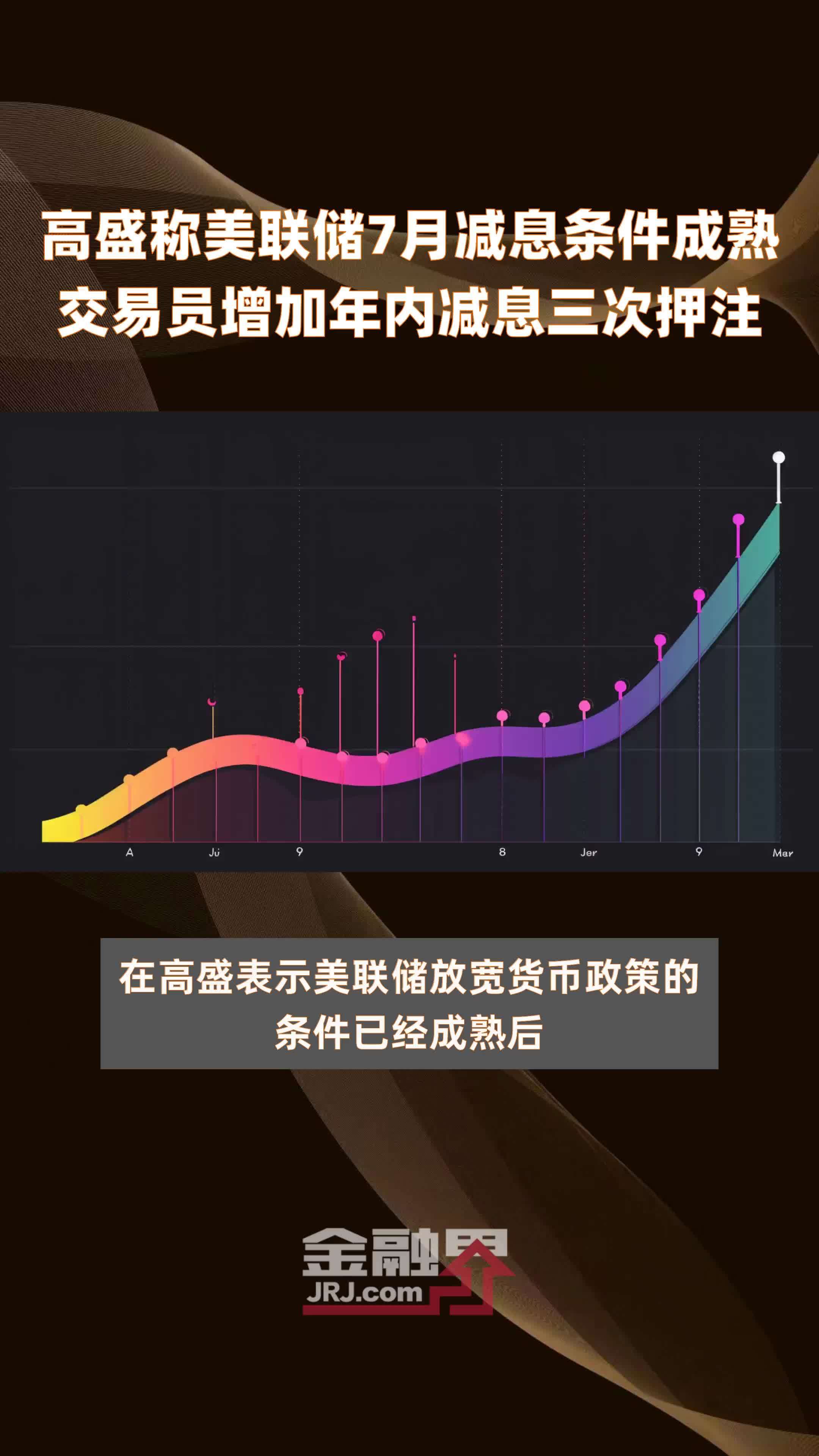 高盛称美联储7月减息条件成熟交易员增加年内减息三次押注 |快报_凤凰网视频_凤凰网