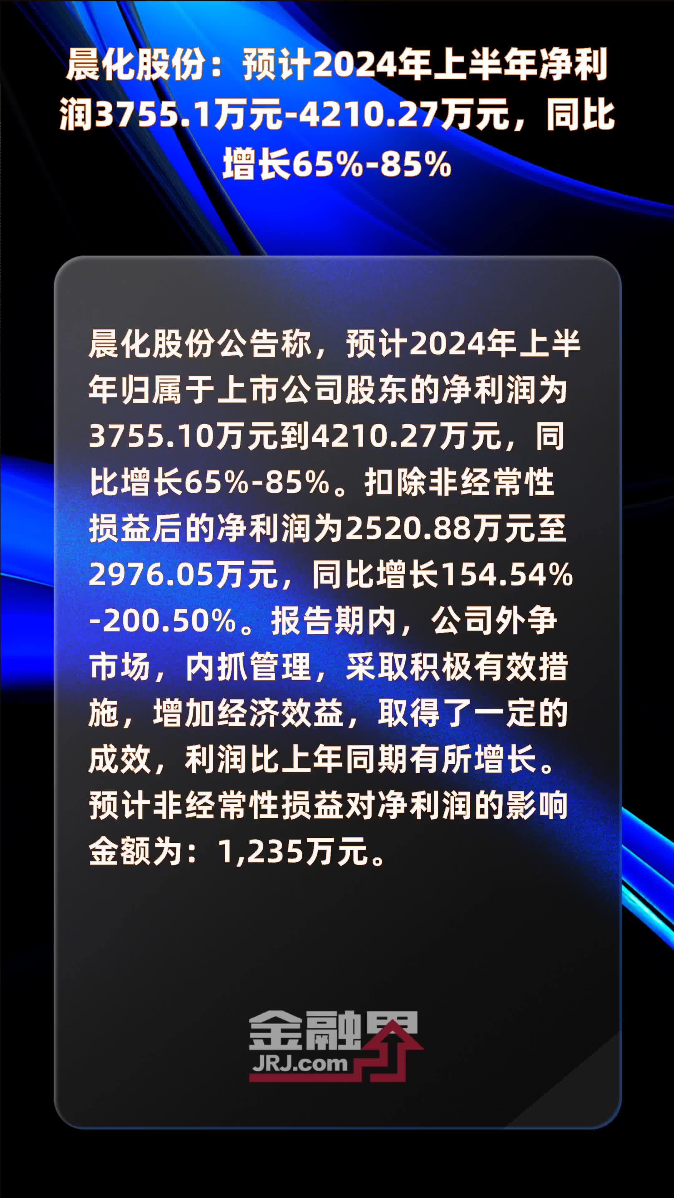 晨化股份:预计2024年上半年净利润3755.1万元-4210.27万元,同比增长65%-85% |快报_凤凰网视频_凤凰网