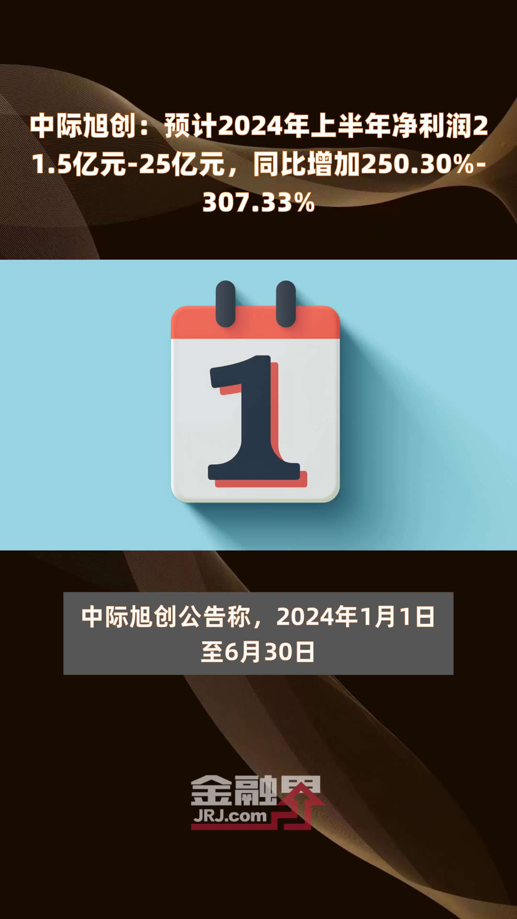 中际旭创：预计2024年上半年净利润21.5亿元-25亿元，同比增加250.30%-307.33% |快报