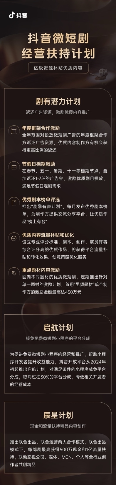 抖音扶持微短剧小程序经营：多举措补贴，加大优质内容激励