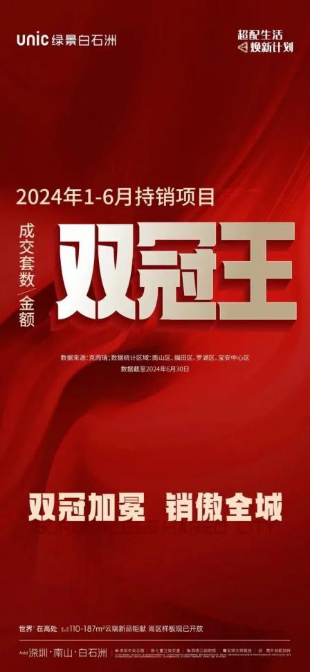 绿景白石洲又有新动作：推出“0息供楼”置业减压规划！