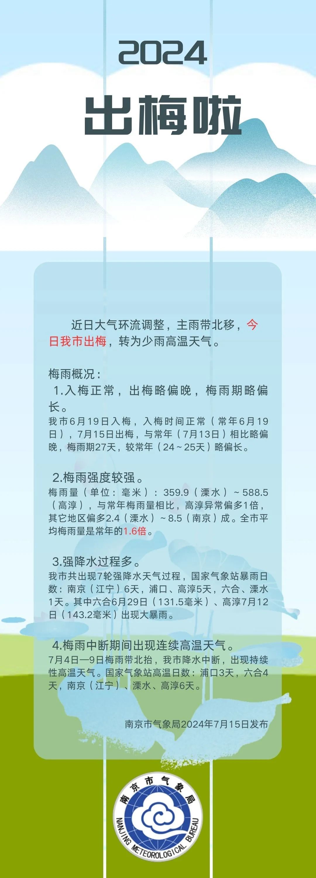 南京官宣出梅!全市平均梅雨量是常年的1.6 倍凤凰网江苏_凤凰网