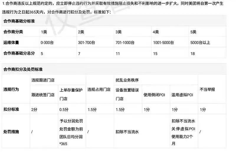 为了赚你4块钱，共享充电宝们当起了“小偷”