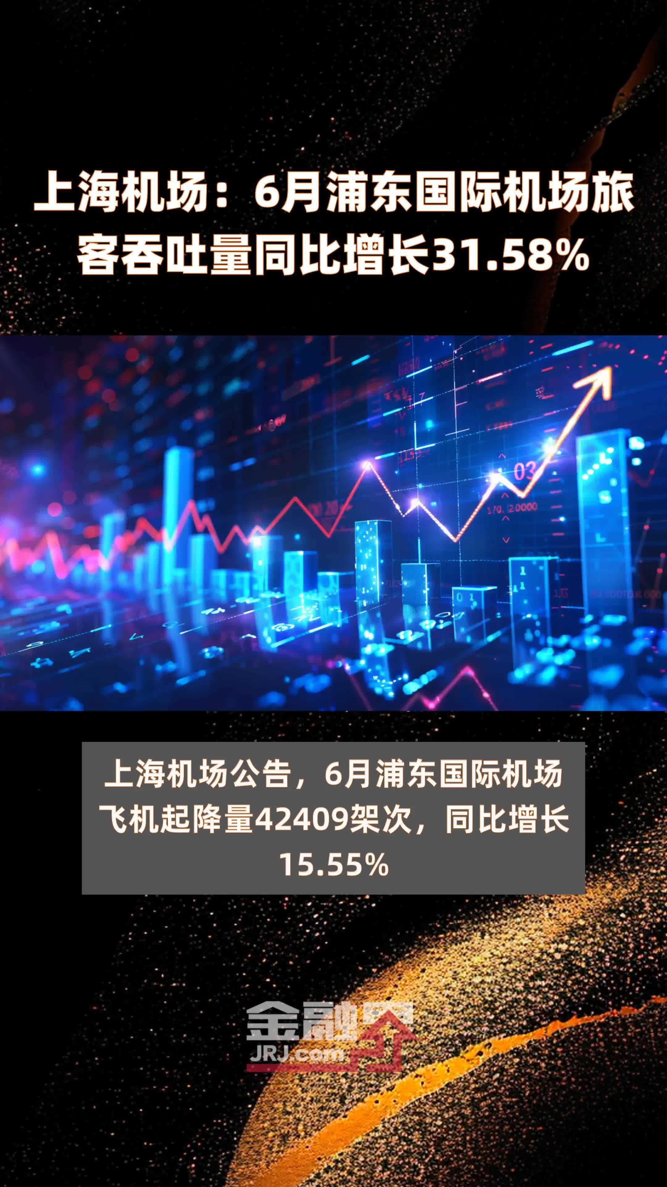 上海机场6月浦东国际机场旅客吞吐量同比增长3158快报