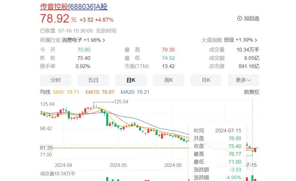 600億寧波手機(jī)富商，機(jī)富遭遇專利官司