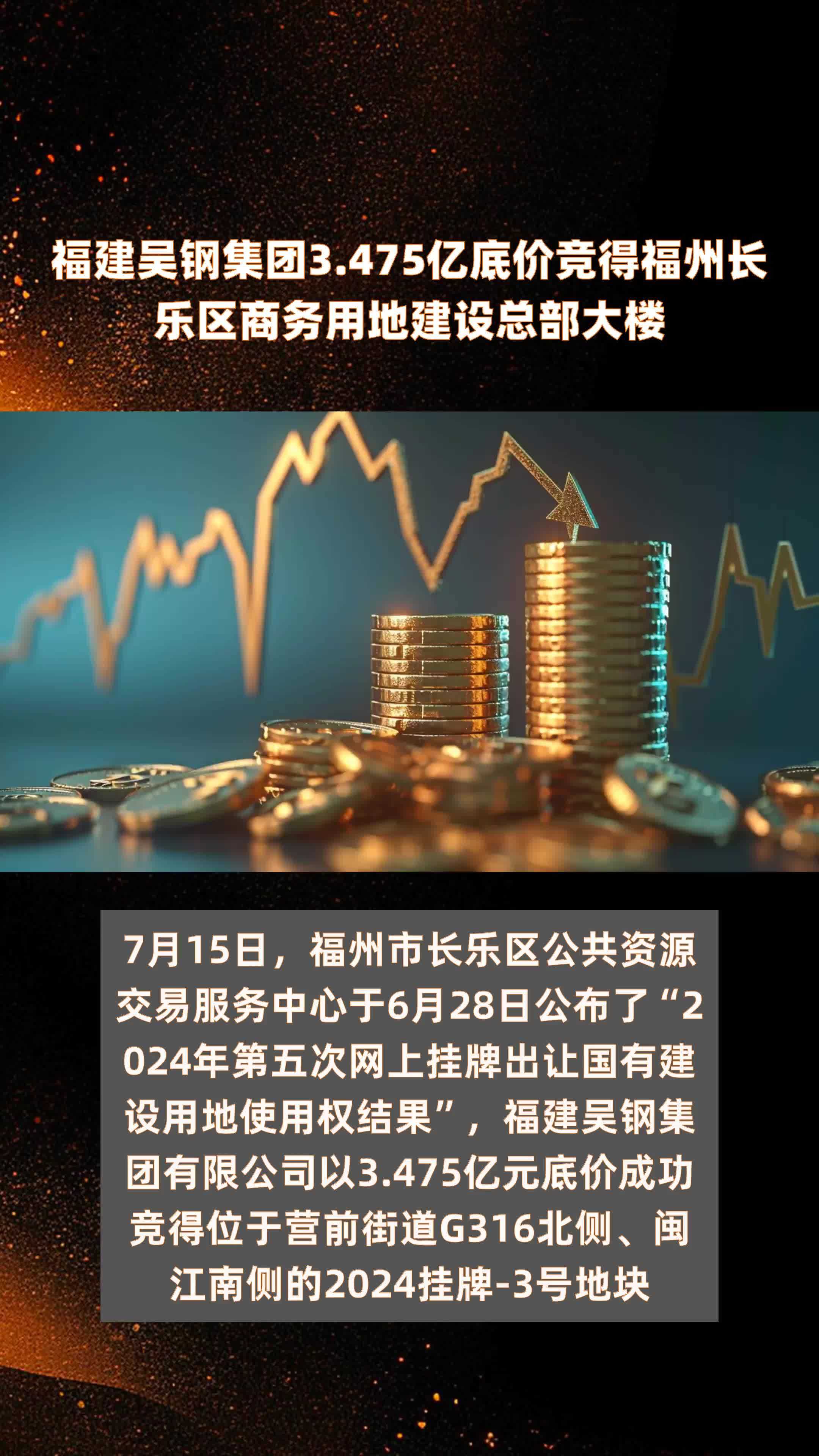 福建吴钢集团3.475亿底价竞得福州长乐区商务用地建设总部大楼 |快报