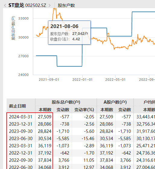 又一A股公司面值退市，今起停牌