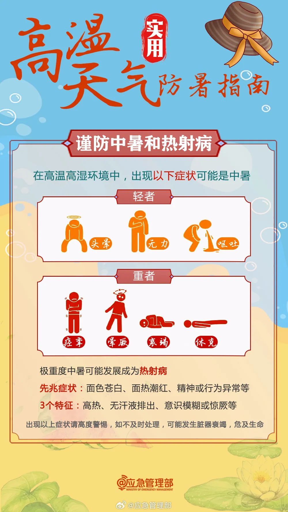 多地最高气温达40℃!抚州还要热多久?