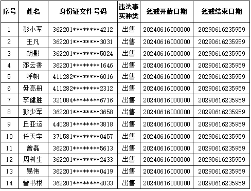 D1A9D9B0C899CCBA6F8C786C3A8E0407D0828DD3_size3_w488_h373.png