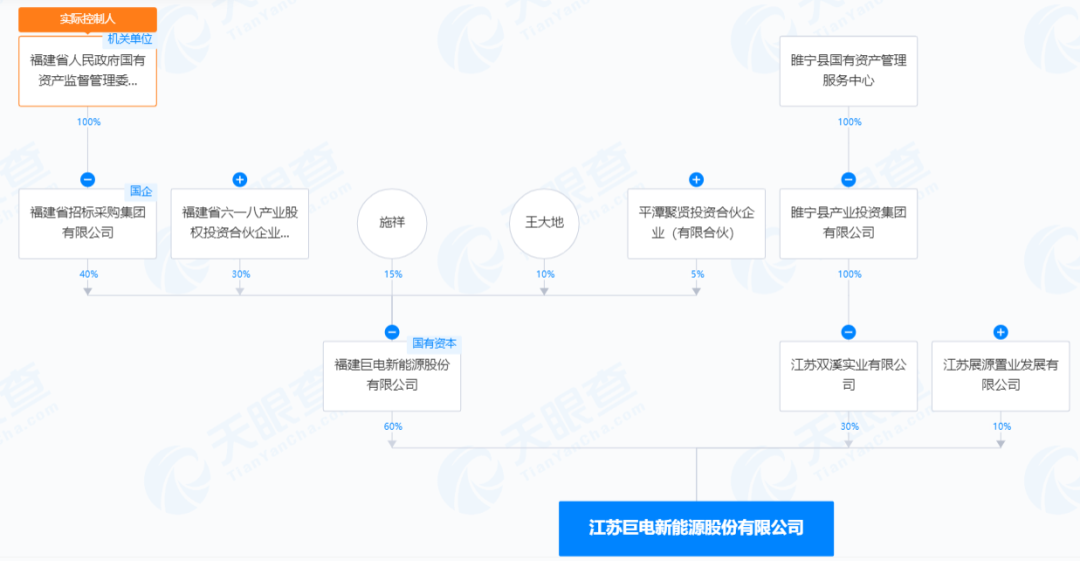 罕見！1元退市緊急時刻，“廣州最強二房東”放出自救絕招