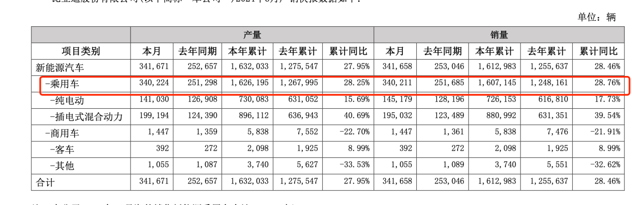 風暴眼｜“掀桌子”不玩了，曾經(jīng)虧本賣車的奧迪奔馳漲價了