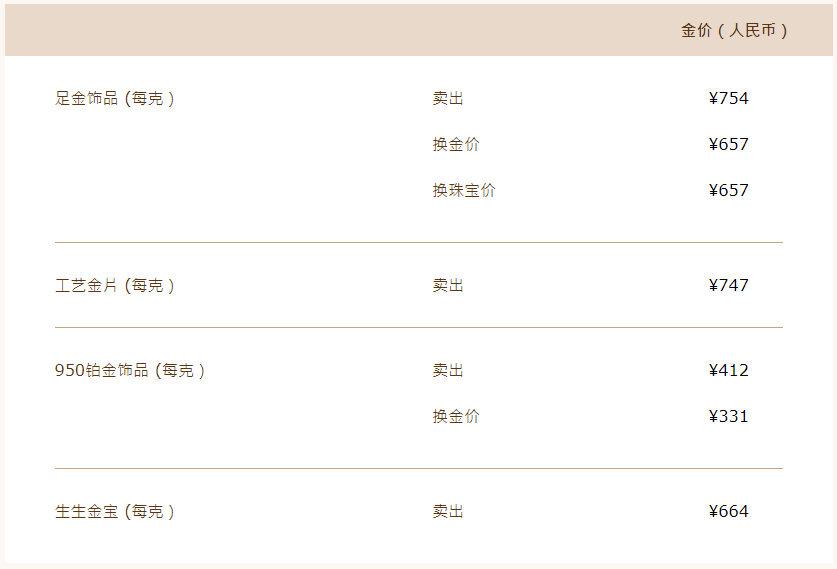 北證50大漲，預(yù)計(jì)上半年實(shí)現(xiàn)凈利潤(rùn)2.9-3.1億元，</p><p class=