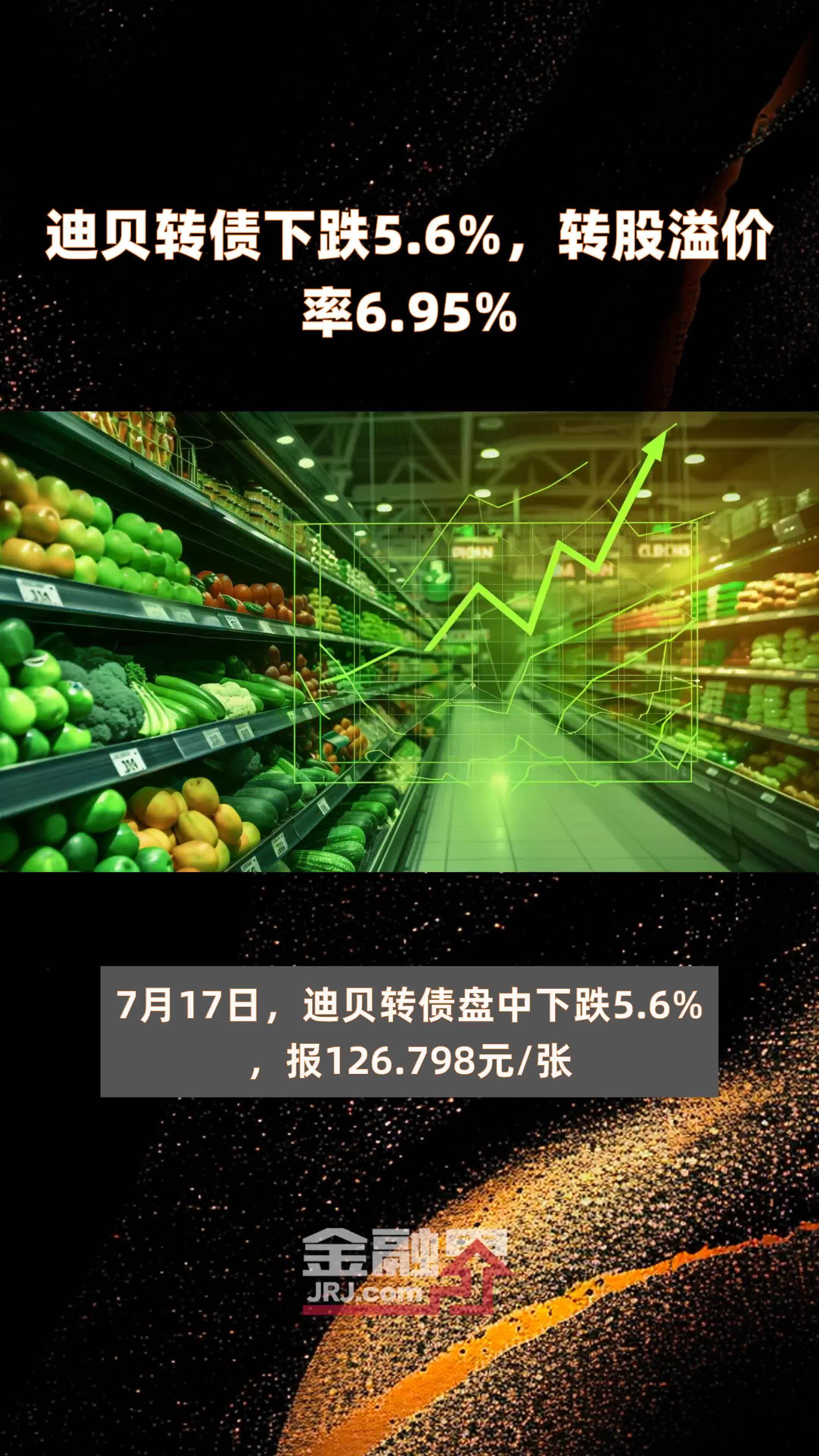 迪贝转债下跌5.6%，转股溢价率6.95% |快报