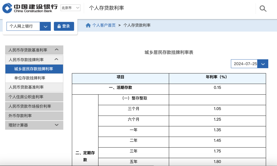 建行定期存款利率图片