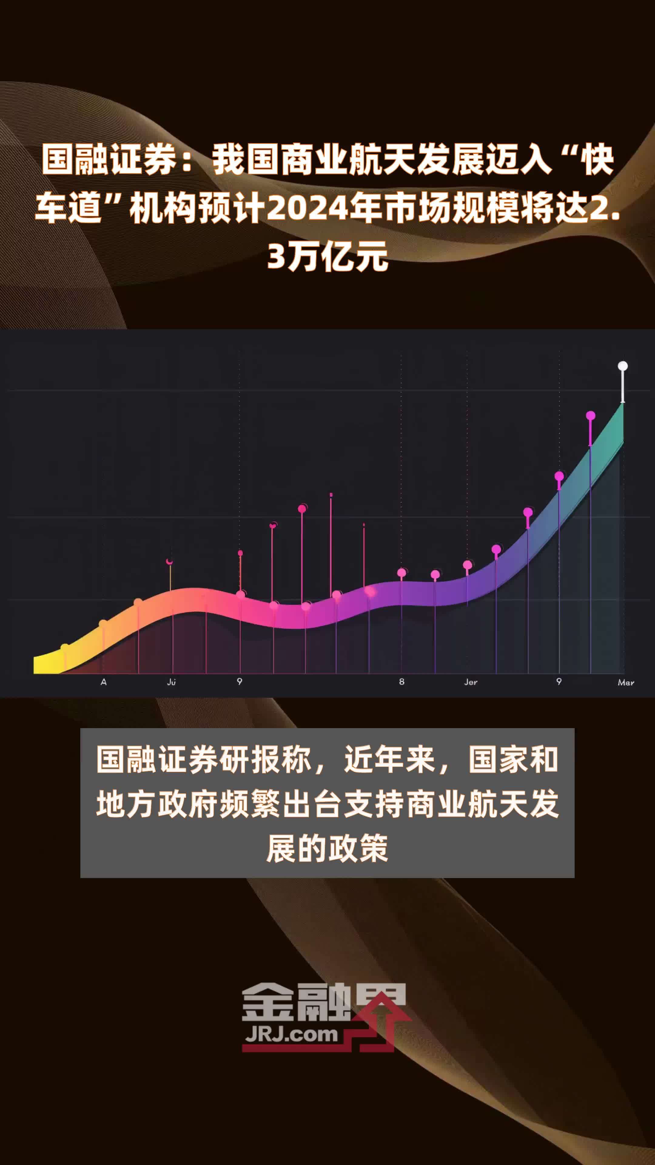 国融证券：我国商业航天发展迈入“快车道”机构预计2024年市场规模将达2.3万亿元 |快报